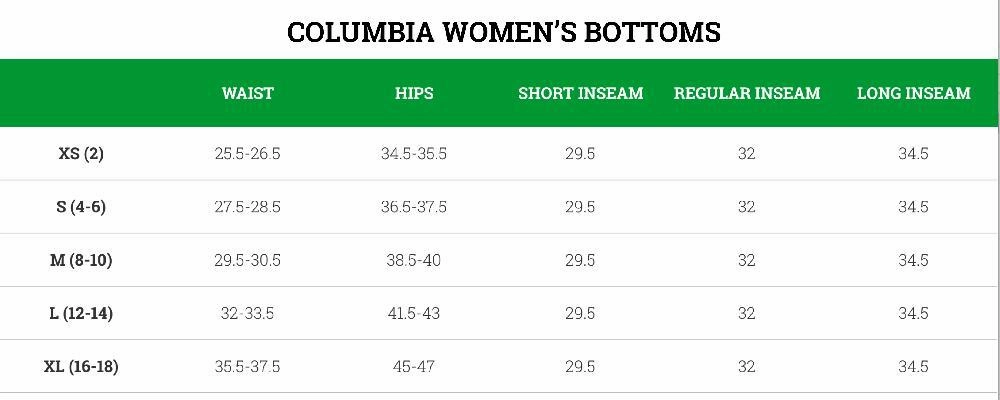 Columbia Women's Outerwear Package